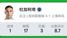 世俱杯直播-九球直播平台能同步播放NBA比赛吗？（九球直播平台能同步播放nba比赛吗知乎）