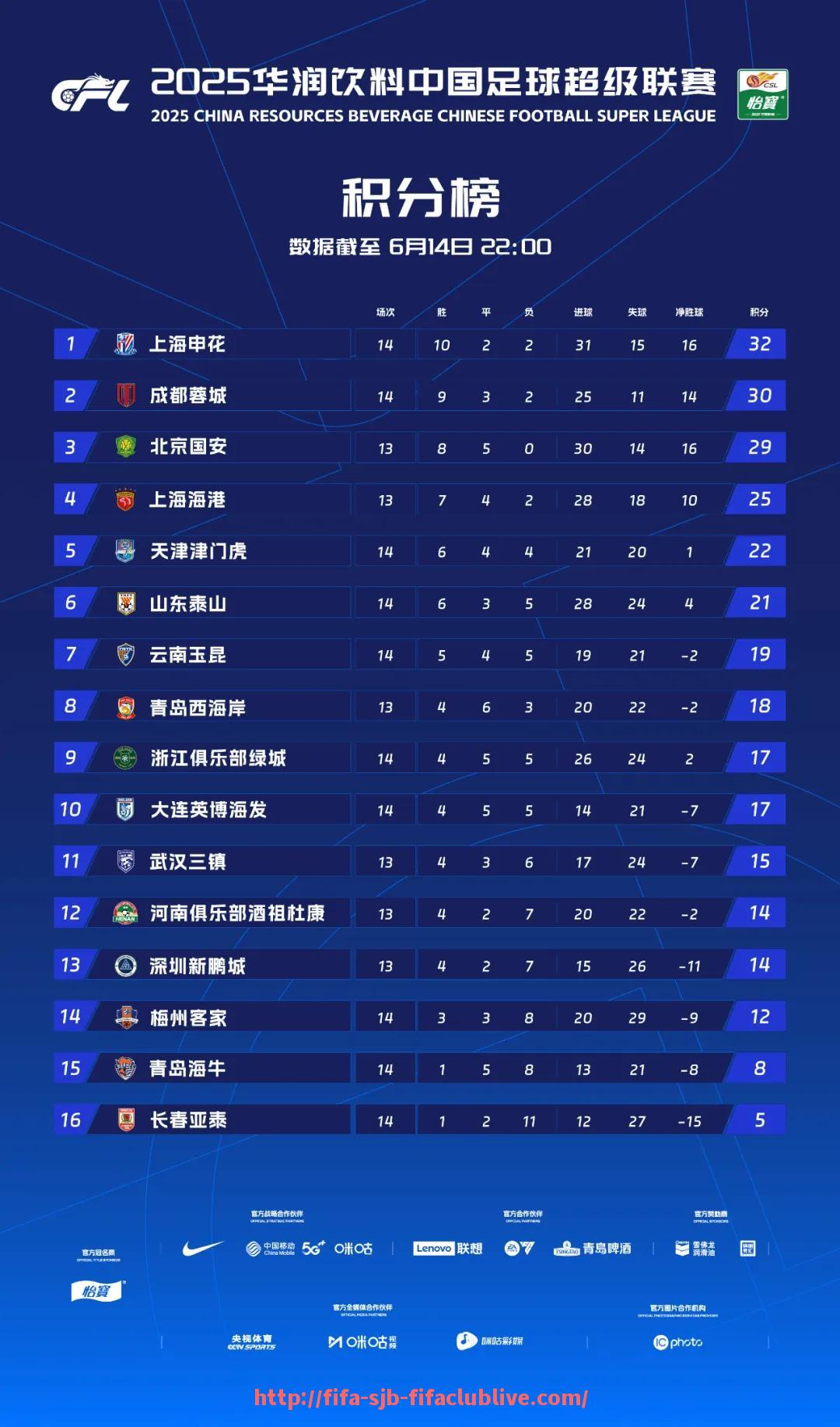 世俱杯直播-拜仁德甲的目标球队是哪些，他们的战略布局如何？（德甲拜仁系有哪几支球队）